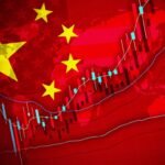 3 Top Chinese Investment Plays Right Now