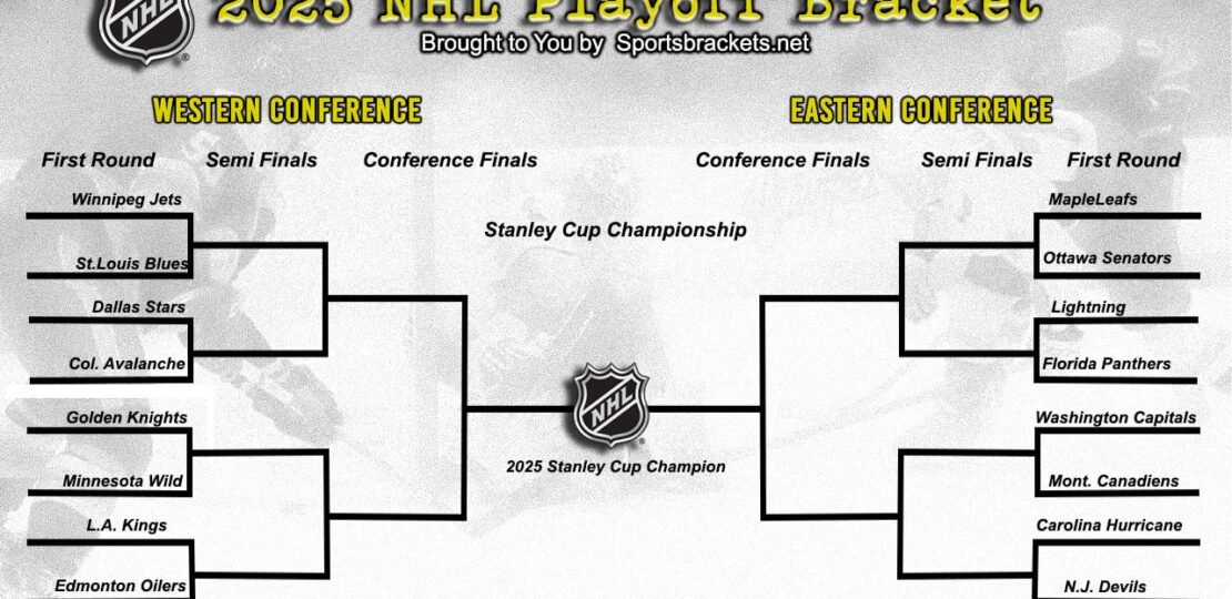 Updated2025NHLPlayoffBracketSB.jpeg