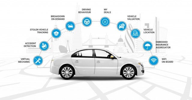 Telematics-apps-in-Canada-for-drivers.jpg